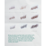 The Brow Blueprint